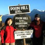 Len Lai Cheng and Eva